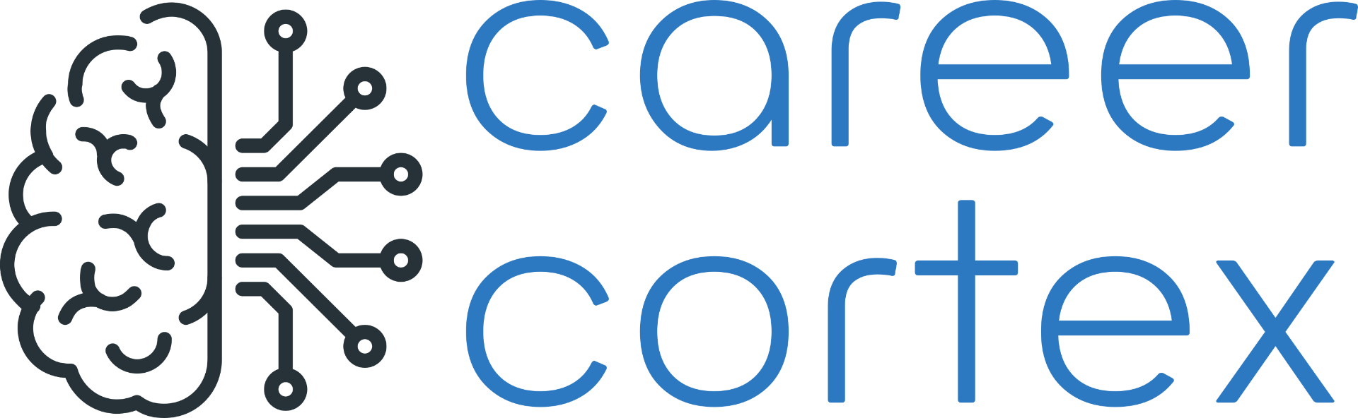 Career Cortex | AI Resume Builder & Job Search Tools